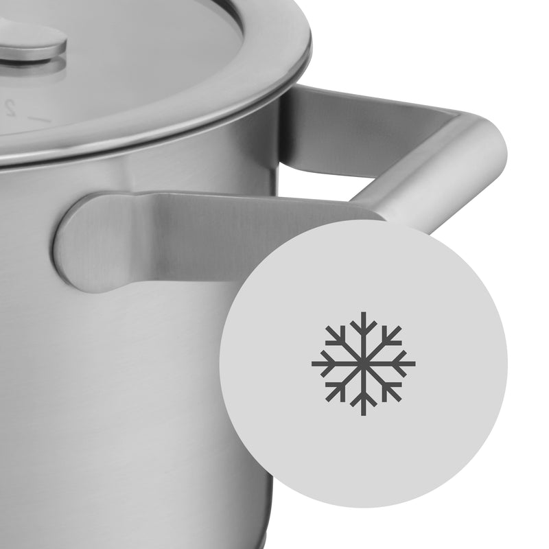 WMF Comfort Line Cookware Set 5-piece