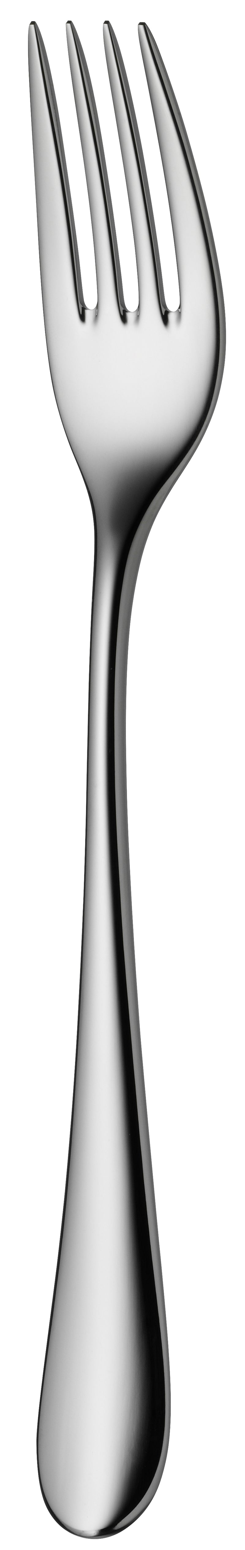 WMF Merit Table Fork