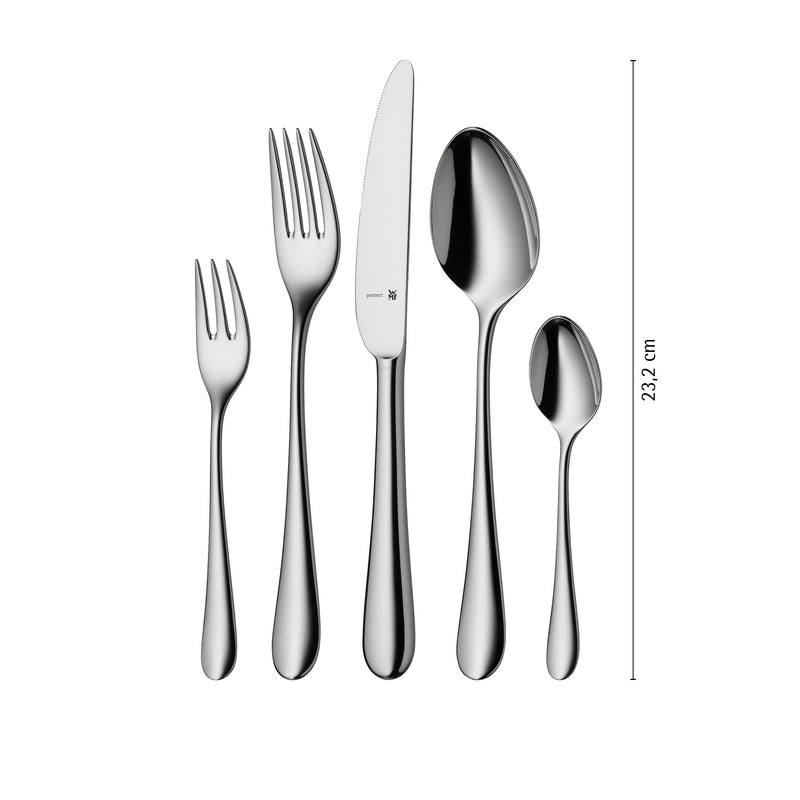WMF Merit Table Fork