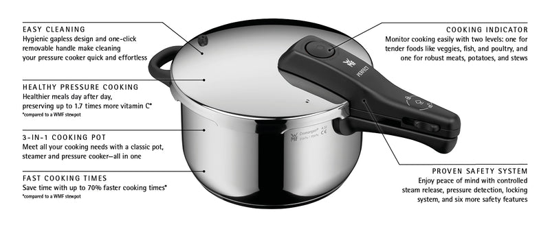 WMF Perfect Pressure Cooker 22cm, 4.5L