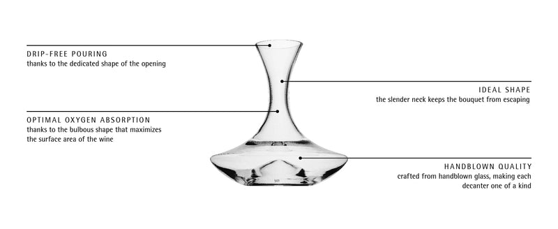 WMF Wine Decanter 1.5ltr